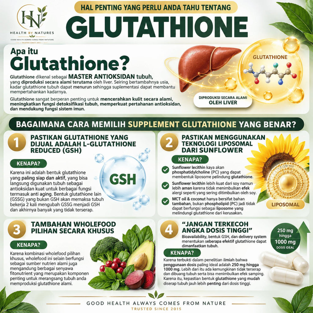 Liposomal GLUTATHIONE (L- Glutathione / REDUCED) 500Mg + WholeFoods 120 Cap Supplement Studio Original USA