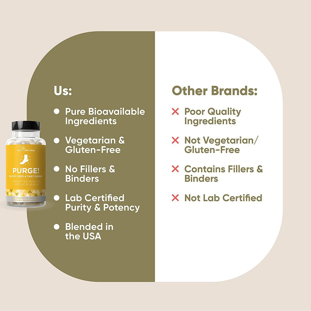 EuNatural / Eu Natural Purge (Tart Cherry) Obat Asam Urat / Uric Acid & Gout Herbal USA