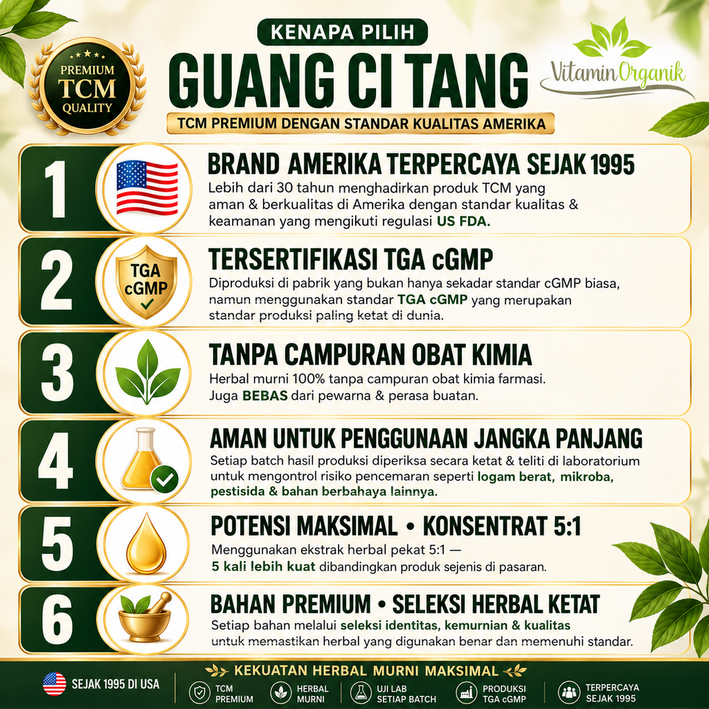 VoiceGOLD - Obat Suara Hilang - Serak - Parau & Infeksi - Radang Tenggorokan TCM Herbal ORIGINAL USA