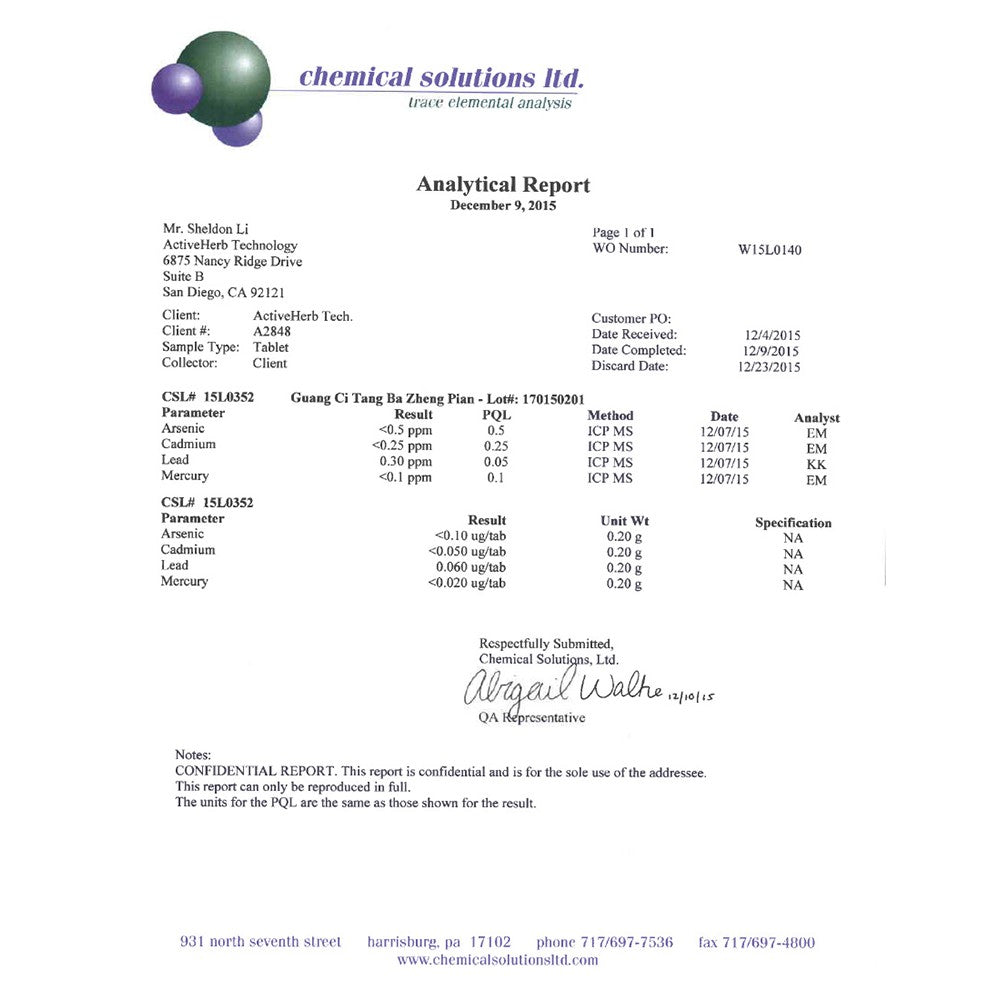 Obat ISK / Infeksi Saluran Kencing / Kemih / Anyang Anyangan & UTI / Urinary Tract Infection UTFlow