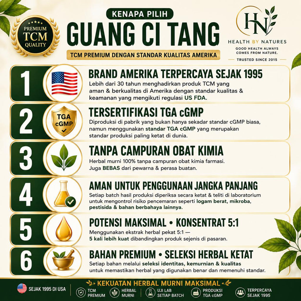 FEMINCLEAN - Obat Keputihan Infeksi Jamur & Masalah Kewanitaan TCM Herbal ORIGINAL USA