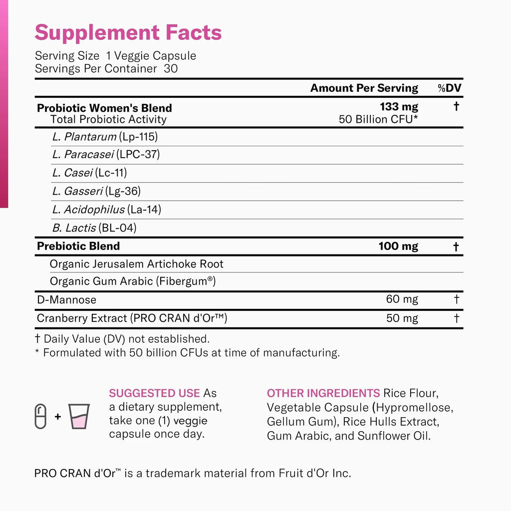 Probiotic & Prebiotic Physician Choice For Women 50 Billion CFU Organic - Probiotik 30 Cap ORI USA