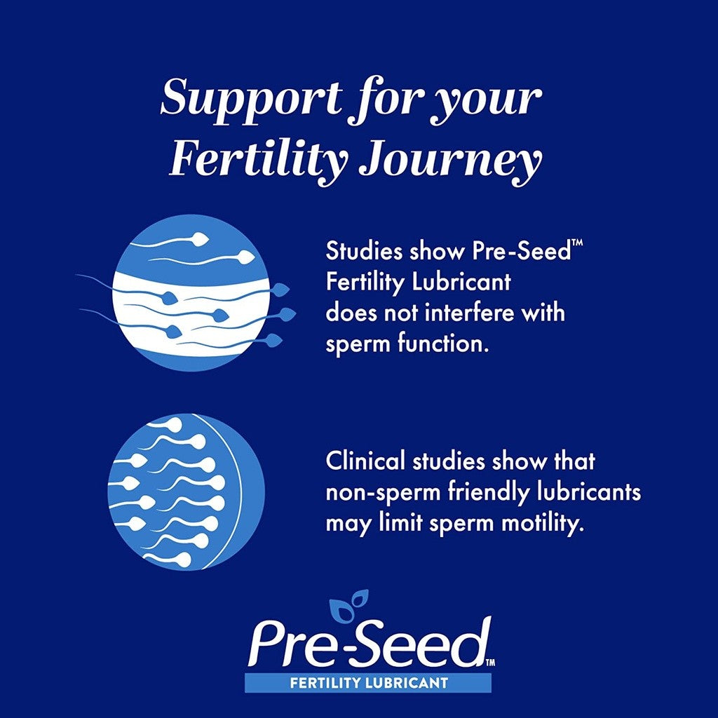 PRESEED / PRE-SEED Pelumas Sperm Friendly natural lubricant original USA