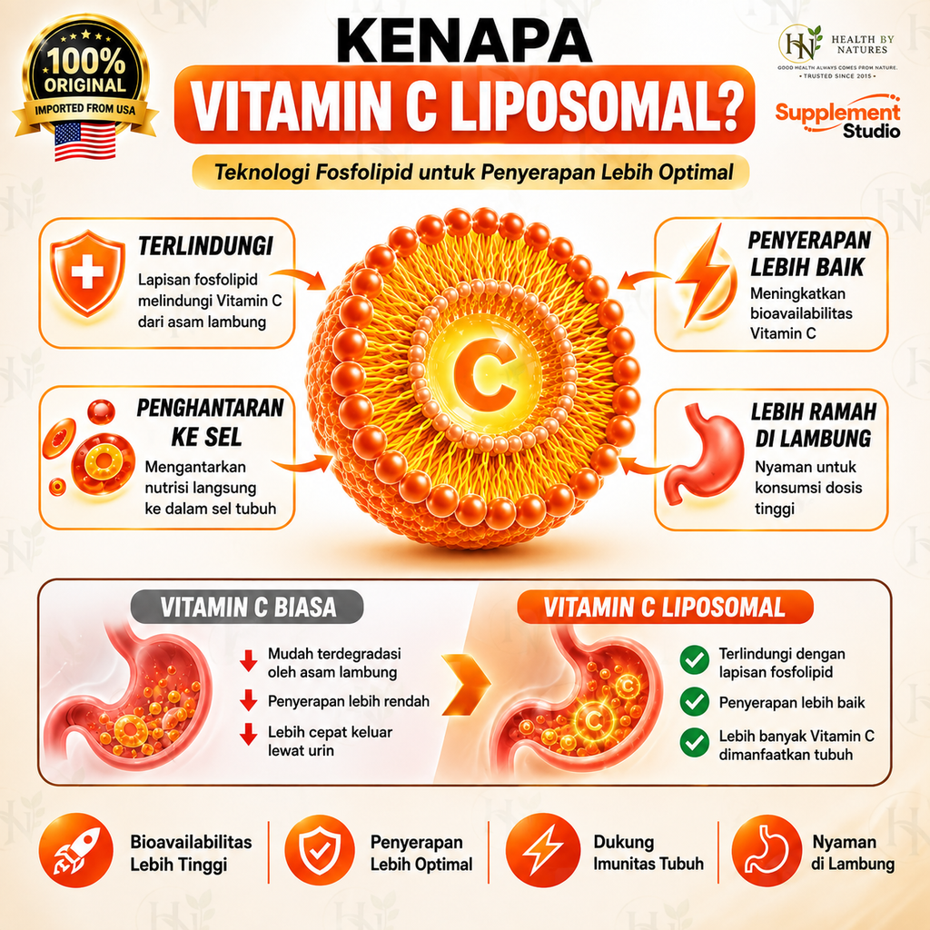 LIPOSOMAL Vitamin C LIQUID 1100 mg + ORGANIC Acerola Cherries 120 Kapsul Original Supplemenst Studio USA