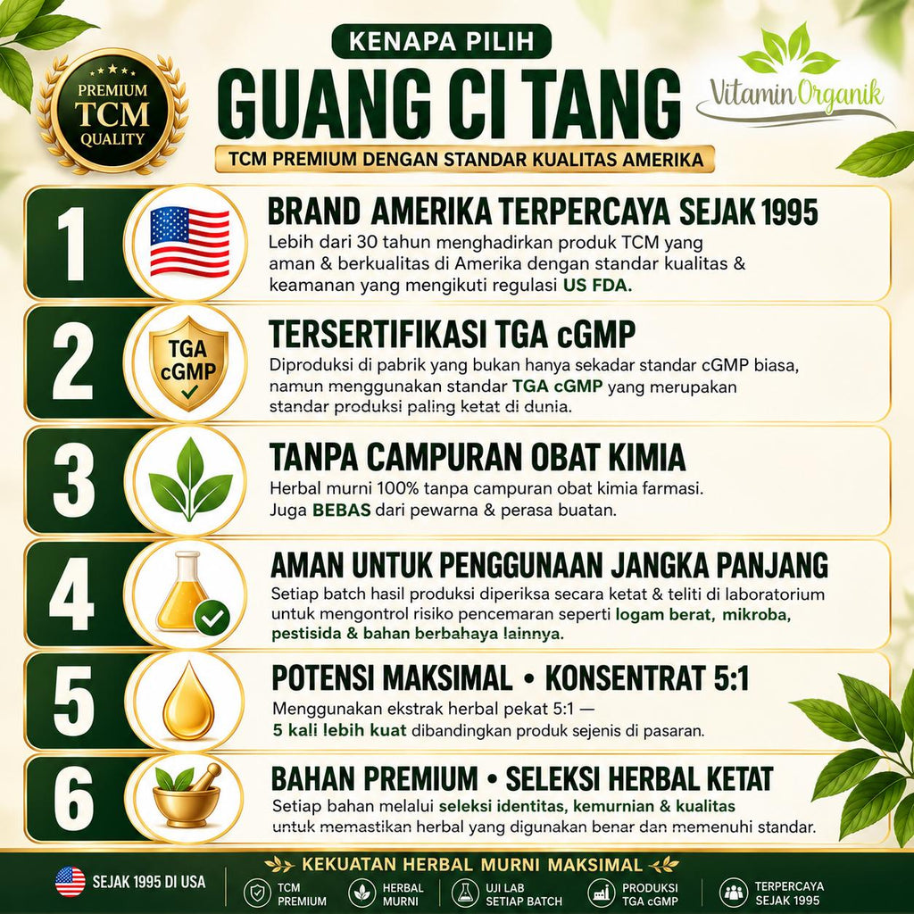 ANDROGRAFIX - Obat Batuk / Radang / Infeksi / Tenggorokan & Amandel TCM Herbal ORIGINAL USA