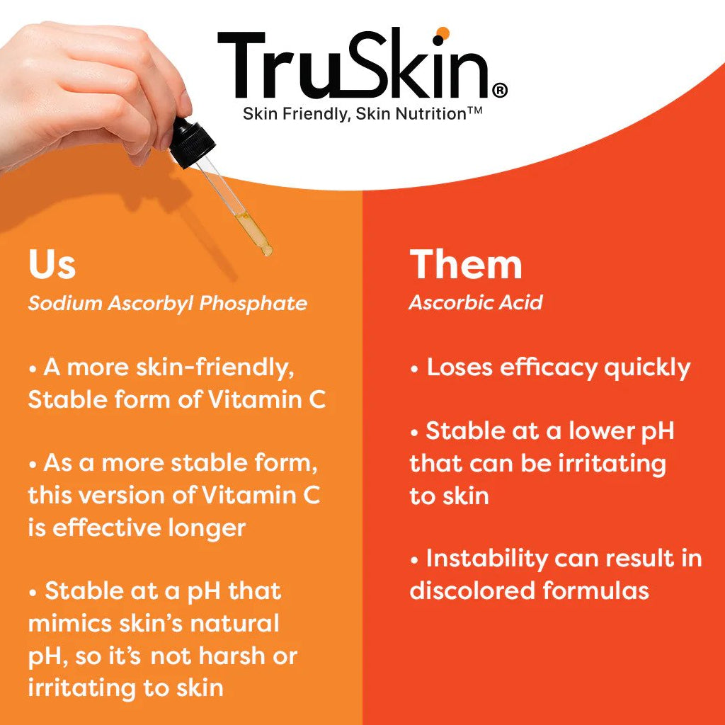 TruSkin Vitamin C Serum + Hyaluronic Acid + Vitamin E Pemutih & Anti Kerutan Wajah / Dark Spots ORIGINAL USA
