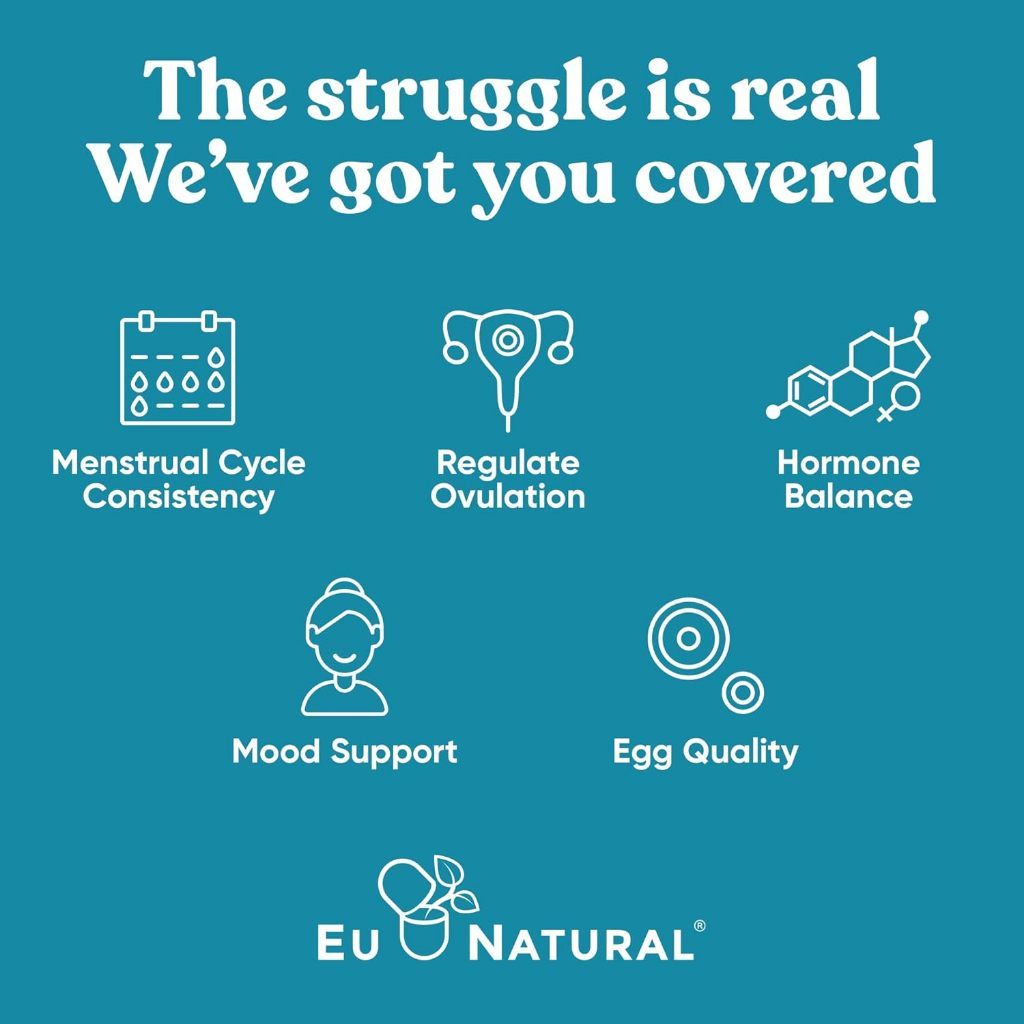 Eu Natural / Eunatural REGULATE - Myo-Inositol & D-Chiro 40:1 120  Kapsul - Obat PCOS & Penyubur Kandungan Wanita Original USA