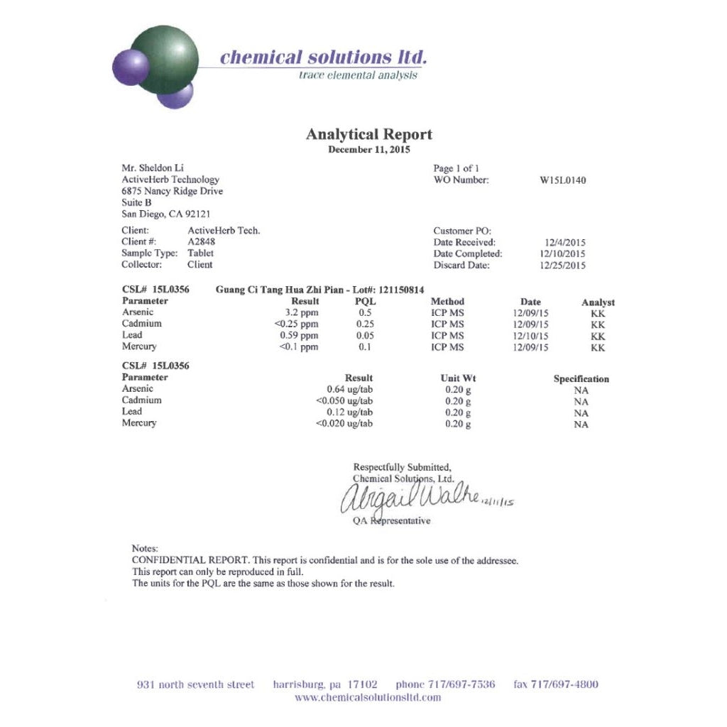 Obat Wasir / Ambaien / Ambeien / Hemmoroid TCM Herbal Hemorrhoff