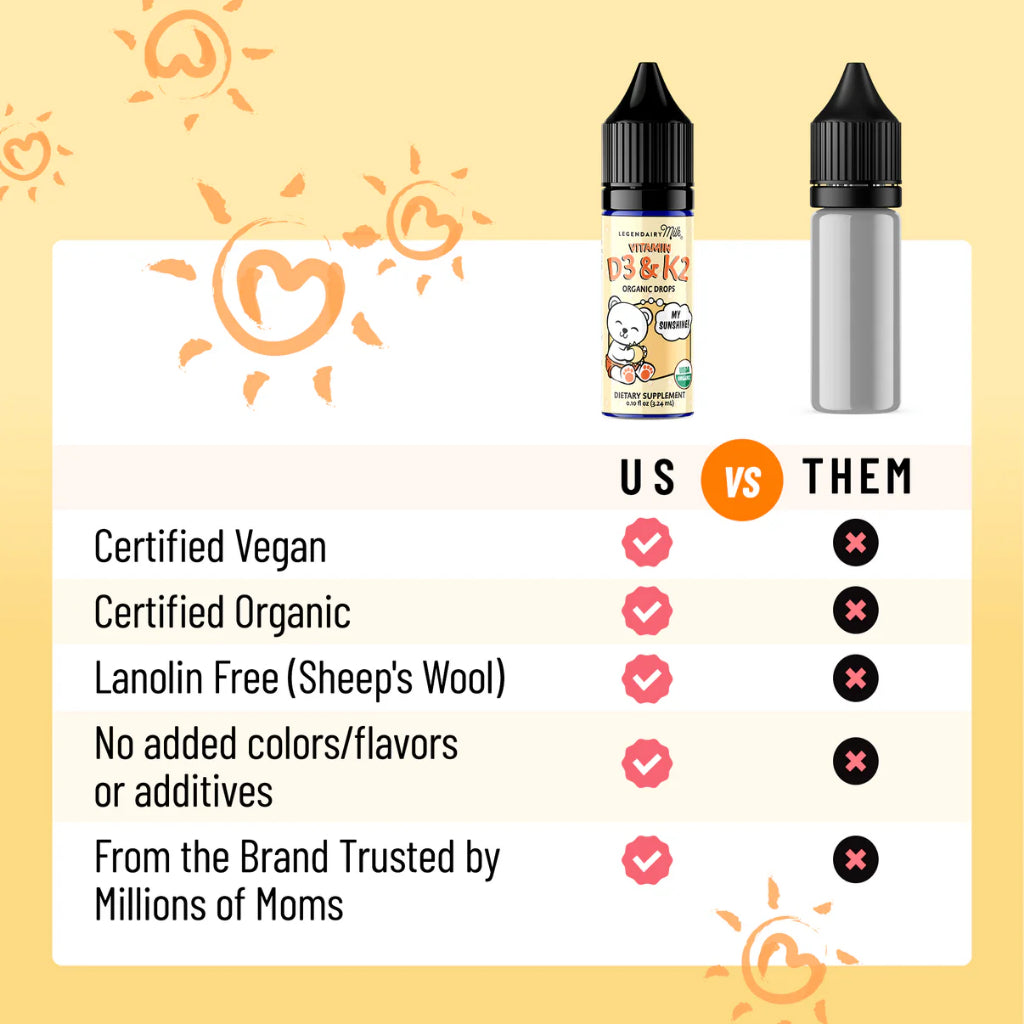 Legendairy MILK D3K2 Baby / Bayi / Anak HALAL Vitamin D3 400IU + K2 5 mcg 3.24 ml / 0.10 fl oz ORIGINAL USA