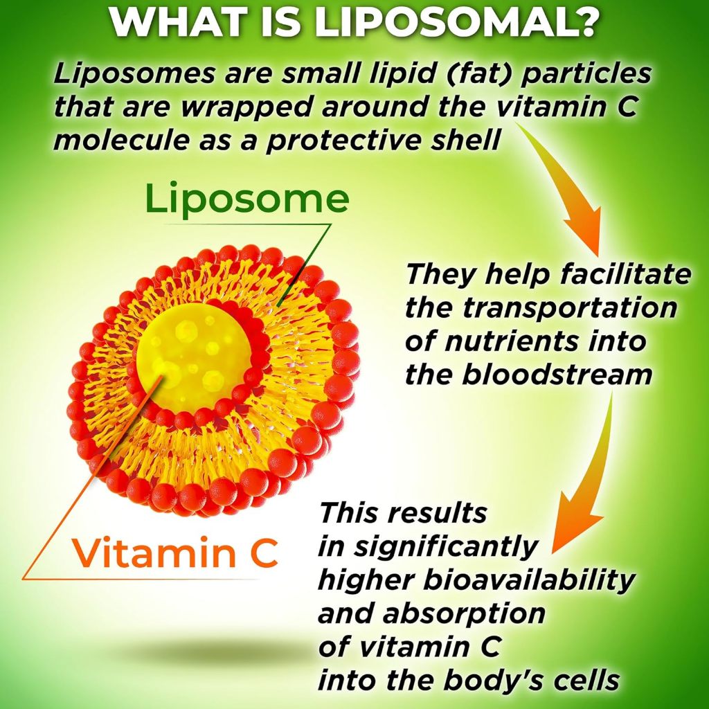 LIPOSOMAL Vitamin C 1100 mg + ORGANIC Acerola Cherries Liquid Capsules