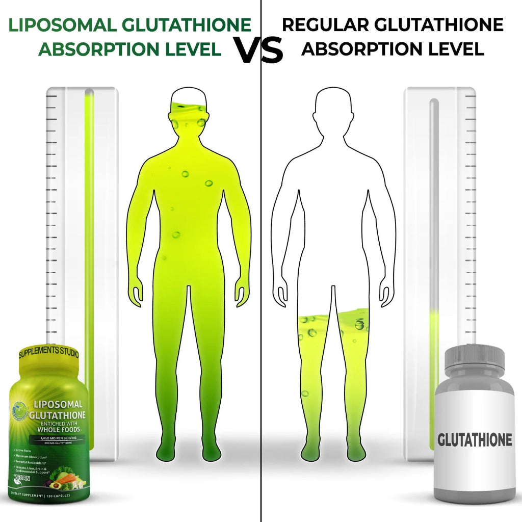 Liposomal GLUTATHIONE (L- Glutathione / REDUCED) 500Mg + WholeFoods 120 Cap Supplement Studio Original USA