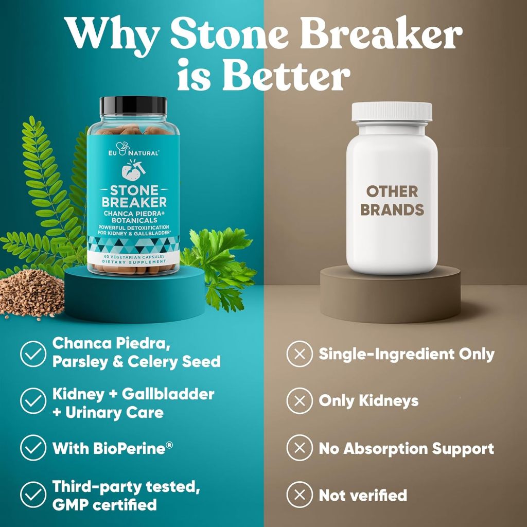 EuNatural / Eu Natural Stone Breaker Obat Penghancur Batu Ginjal / Empedu Herbal AMPUH Tanpa Operasi
