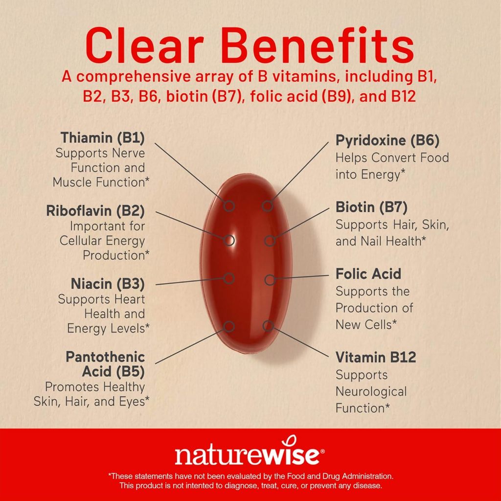 NatureWise Vitamin B Complex B1 B2 B3 B6 B12 for Women and Men + with Folic Acid + Biotin 60 Sofgels Original USA