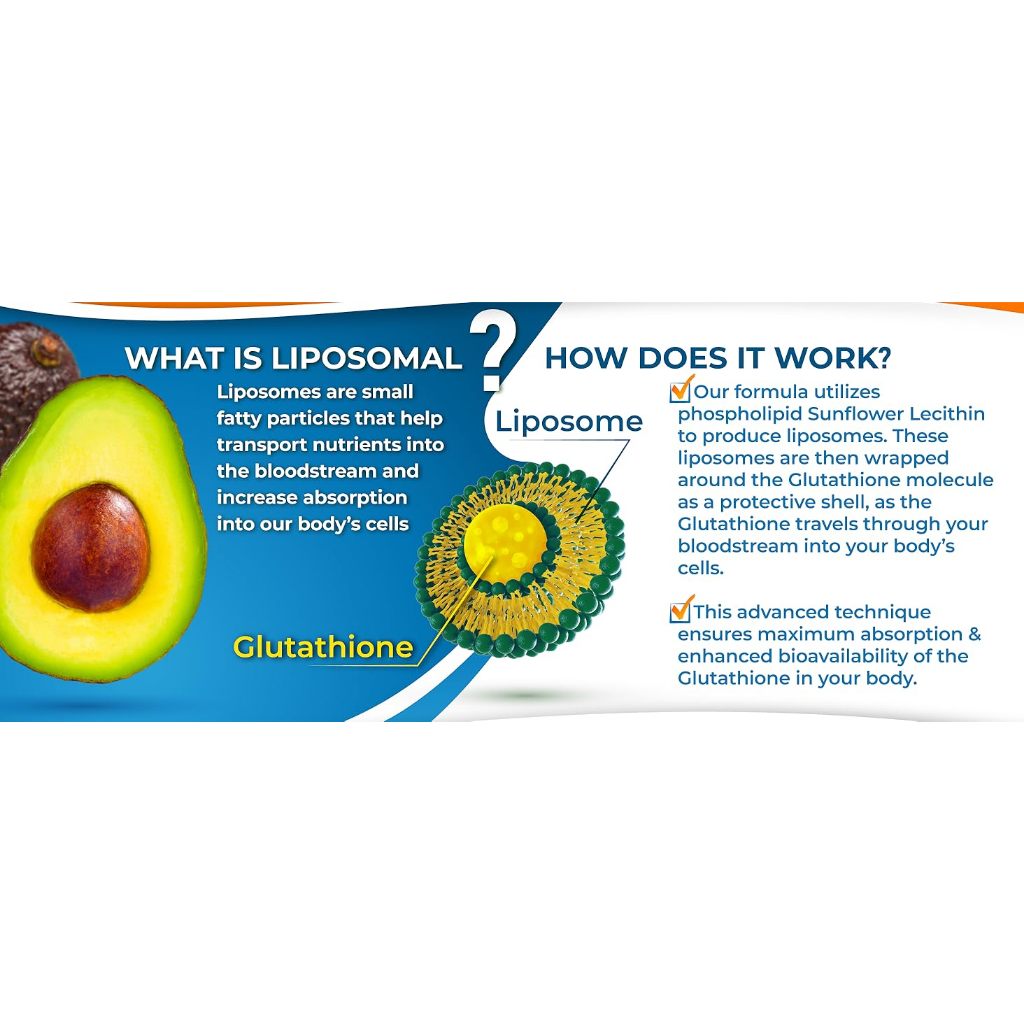 Liposomal GLUTATHIONE (L- Glutathione / REDUCED) 500Mg + WholeFoods 120 Cap Supplement Studio Original USA