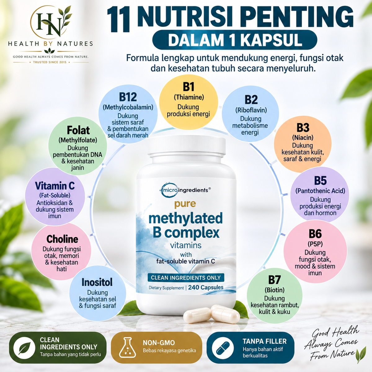 Micro Ingredients Pure Methylated B Complex 240 Capsules | Vitamin B Complex Methylated B6 B12 Folate | Methylfolate